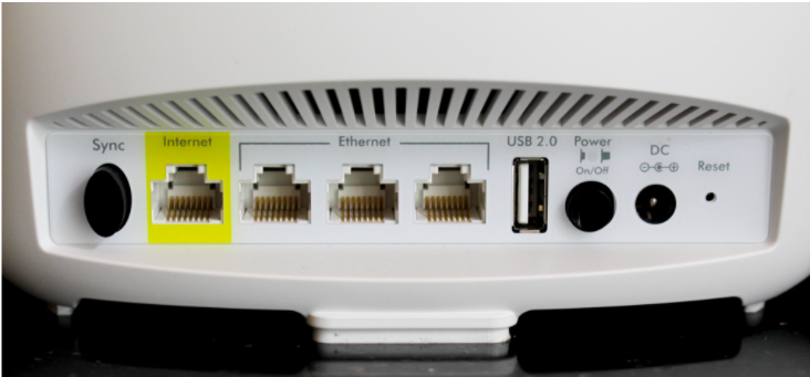 router ports