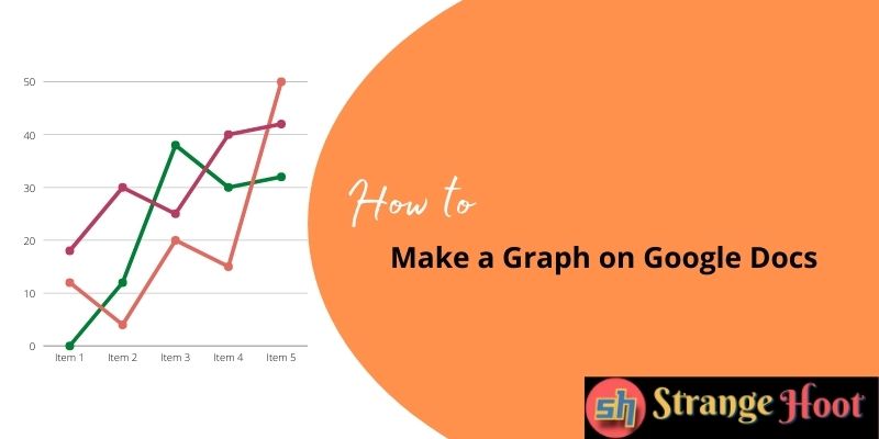 Make a Graph on Google Docs