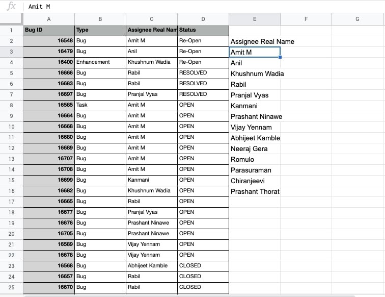 function on google sheets