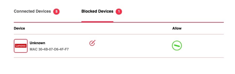 blocked device