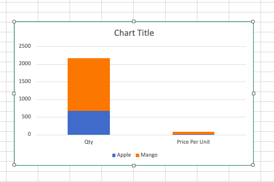 update chart with dataset in excel