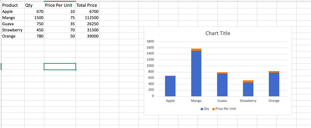 Create dataset and graph in excel