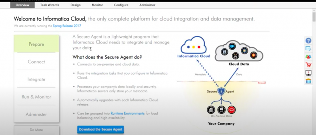 salesforce Informatica Cloud portal